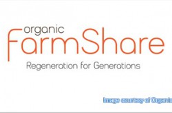 Organic Farm Share